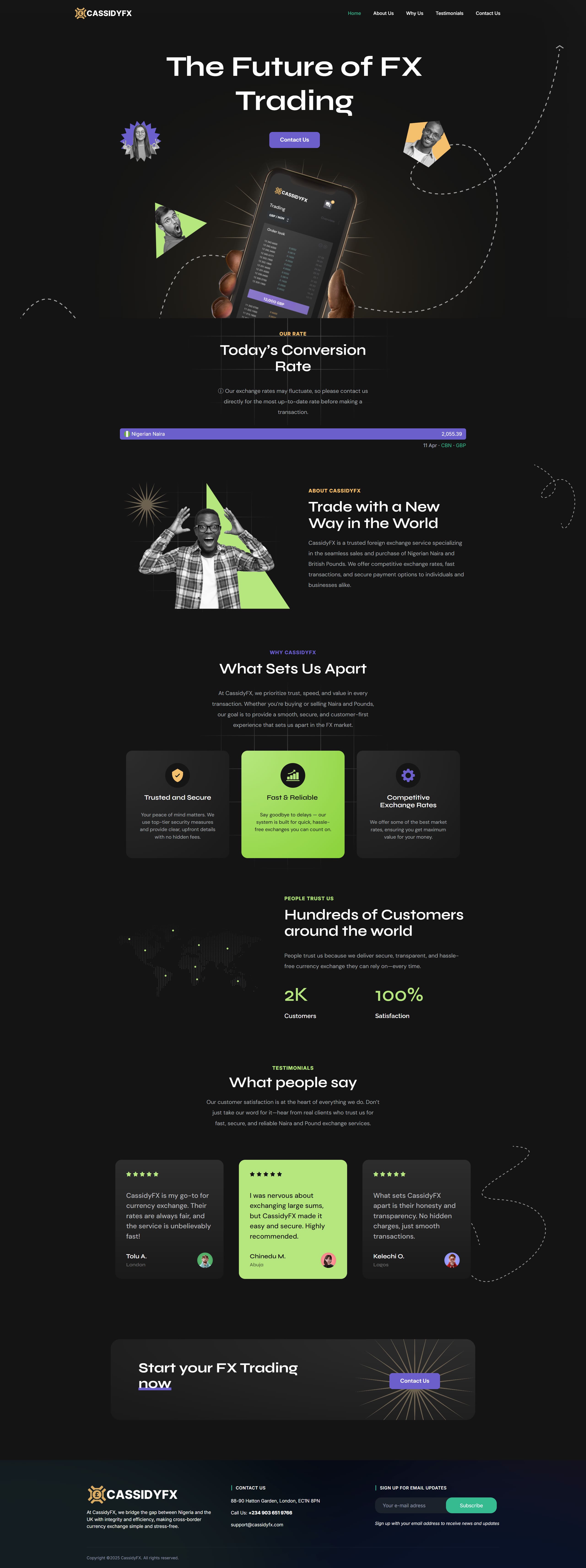 Forex Website